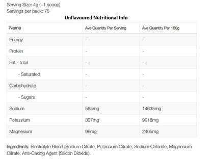 No Sugar Electrolyte Blend by NZ Protein - 75 serves of High Strength Hydration!