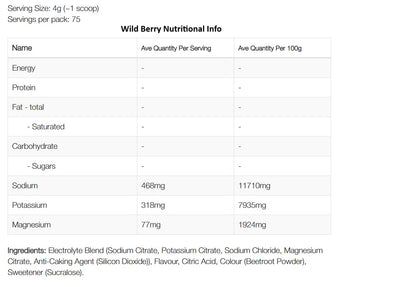 No Sugar Electrolyte Blend by NZ Protein - 75 serves of High Strength Hydration!
